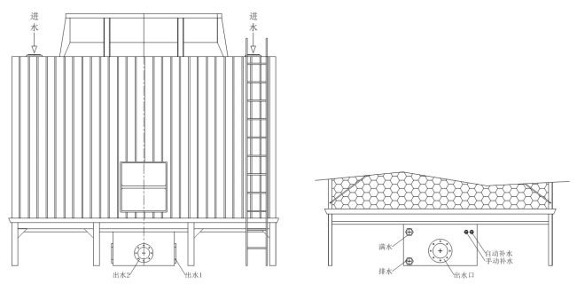 横流冷却塔接收